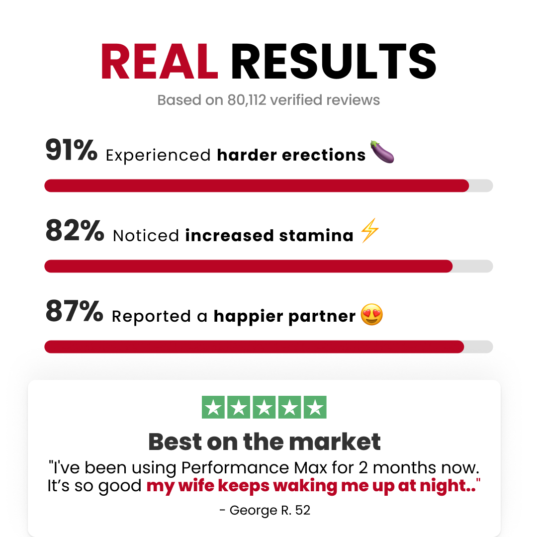 [ONE-TIME OFFER] Buy Three, Get FOUR FREE