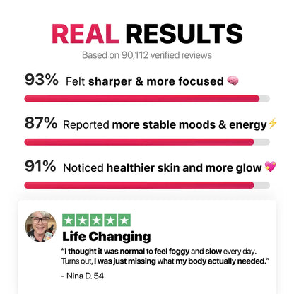 [First Order One-Time Bonus] FREE Vitamin B Complex