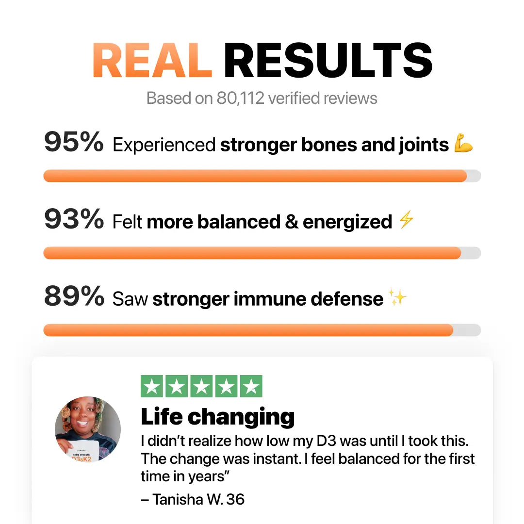 [ONE-TIME OFFER] Buy One, Get TWO FREE