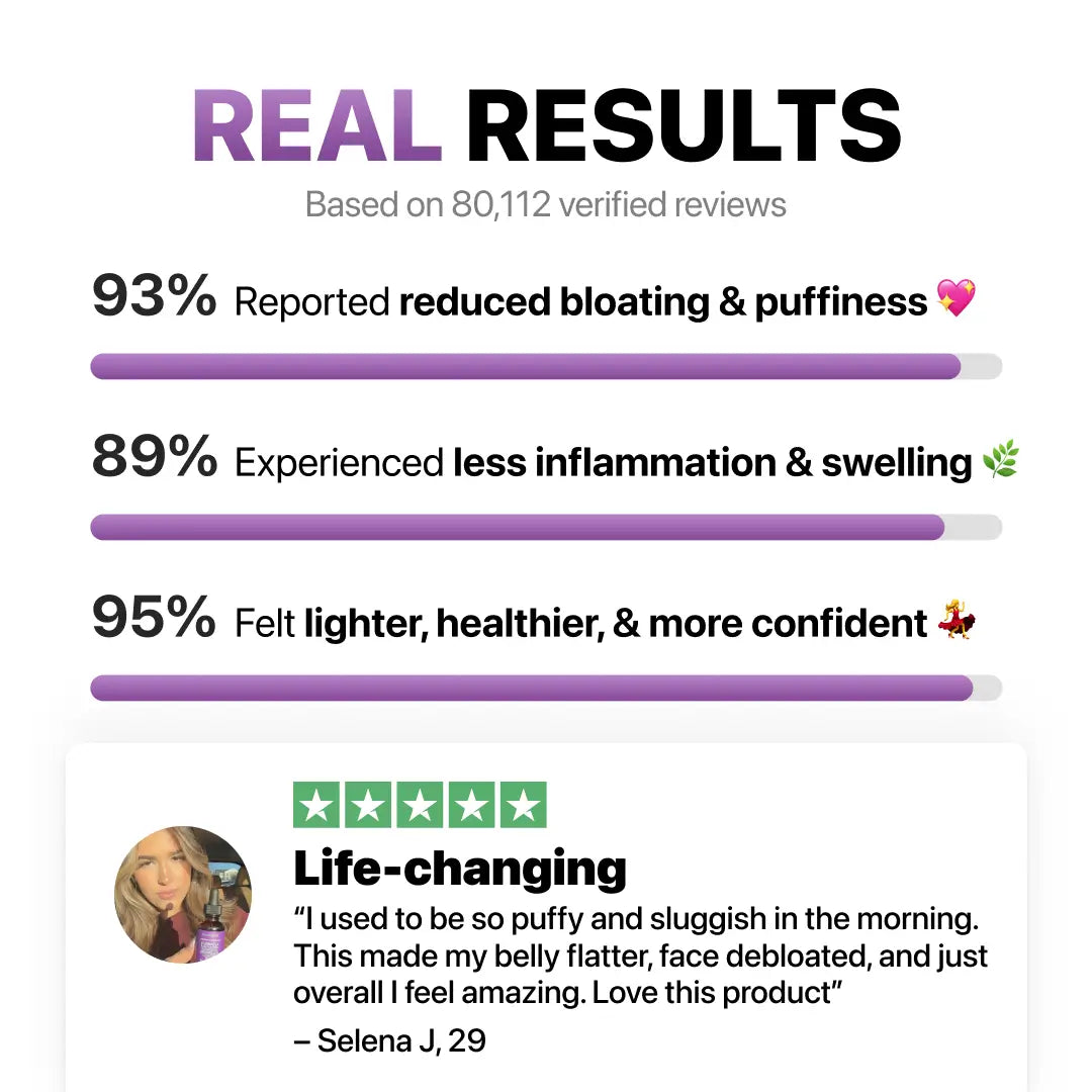 [ONE-TIME OFFER] Six FREE Bottles