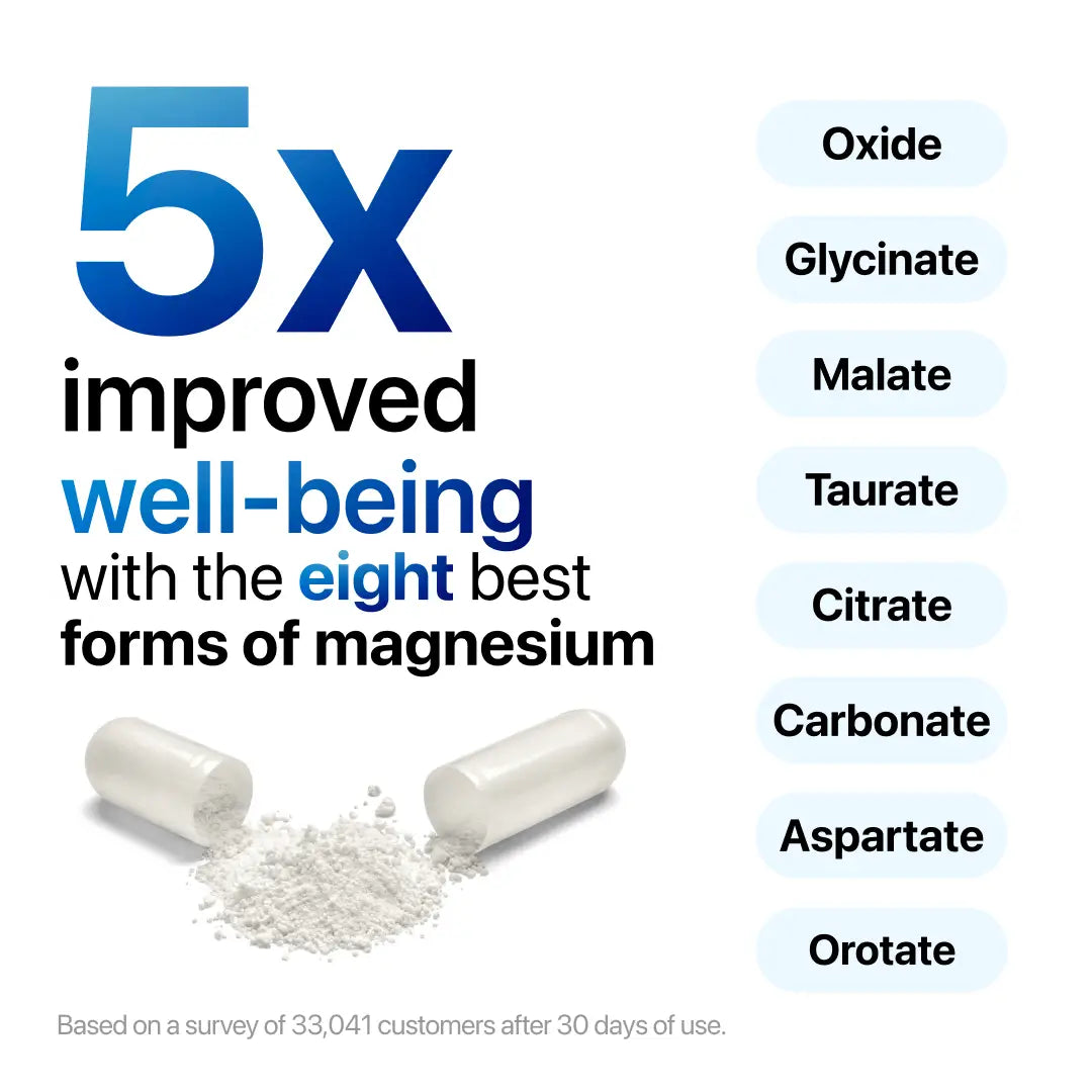 [First Order One-Time Bonus] FREE Magnesium Complex