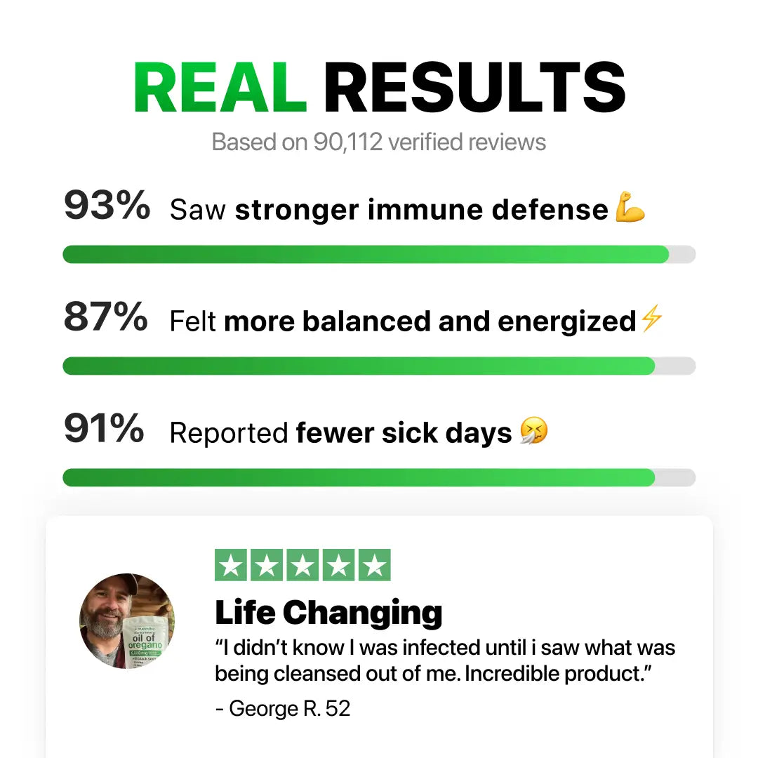 [ONE-TIME OFFER] Buy One, Get THREE FREE